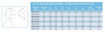 Imagen de ARGOLLA PRINCIPAL PARA 3 Y 4 RAMALES 4.25T GR80 USA ABLE